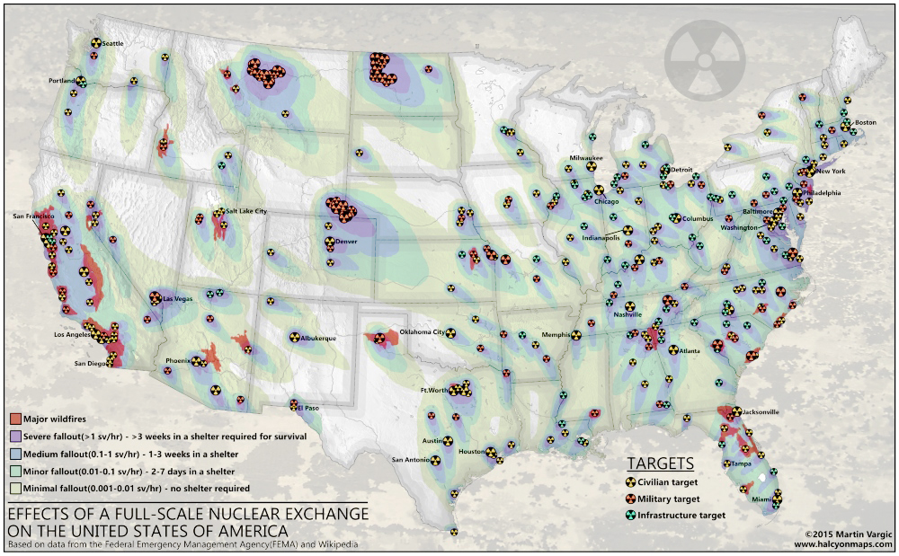 Nuclear Targets in the US